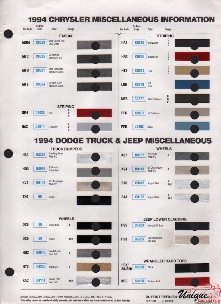 1994 Chrysler Paint Charts DuPont 3